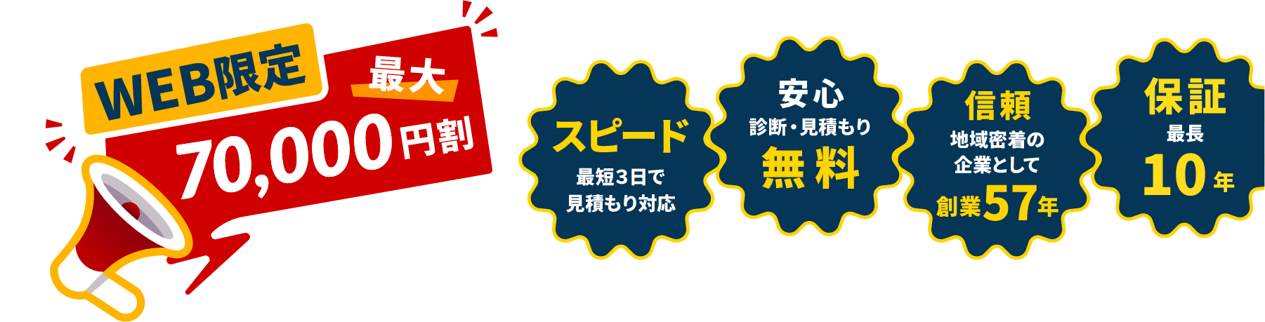 WEB限定 最大7,000円割